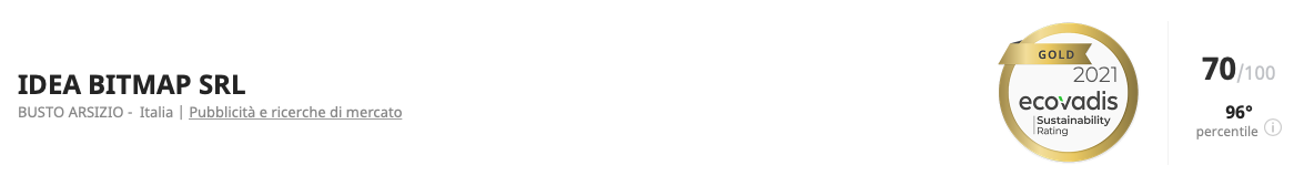 Discover our Ecovadis scorecard